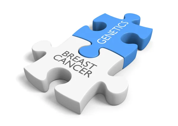 Związek pomiędzy genetyki i piersi choroby raka Obraz Stockowy
