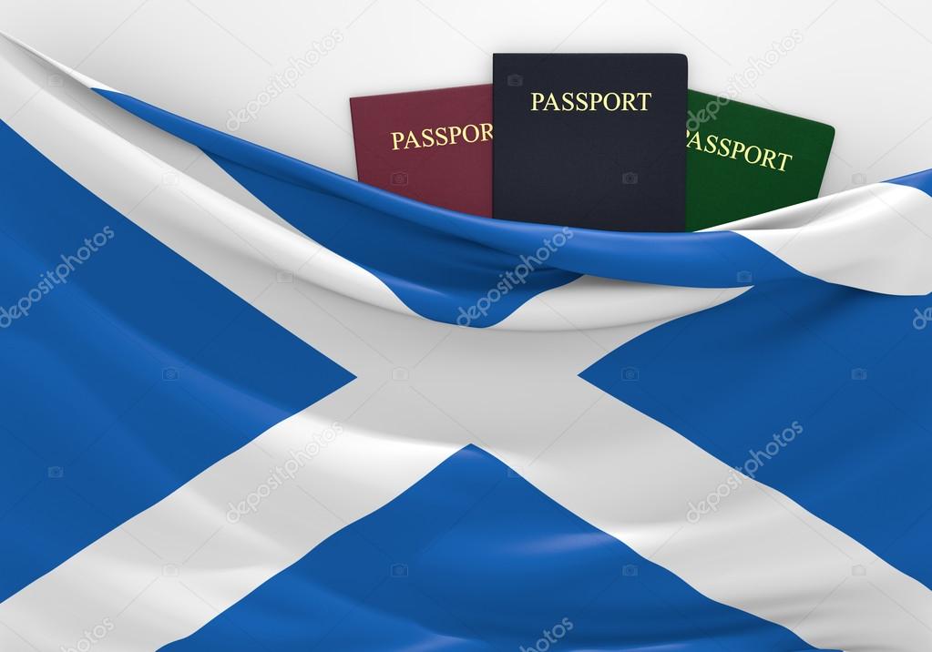 Travel and tourism in Scotland, with assorted passports