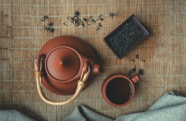 Çin çay töreni kavramı