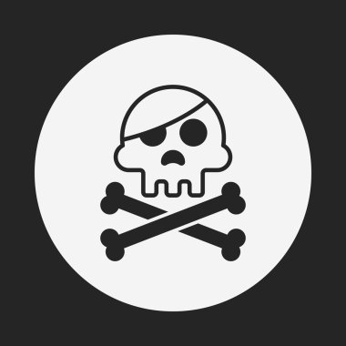 Skull simgesi