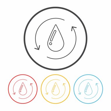 su Eko satırı simgesi