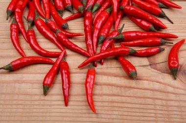 pek çok kırmızı biber