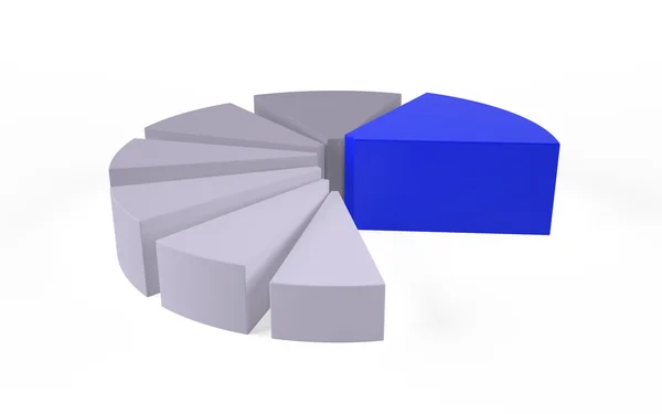 3D-Illustration des Tortendiagramms isoliert auf weißem Hintergrund — Stockfoto