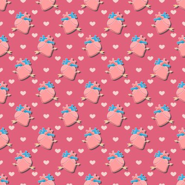 Kalbin pürüzsüz deseni