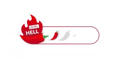 Acı biber gücü göstergesi cehennem konumunda. Kırmızı biber seviyesi. Hareket grafikleri.