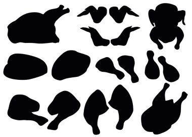 Tavuk ve tavuk eti. Tavuk göğsü, tavuk kanadı, tavuk budu, tavuk bacağı, tavuk leşi..