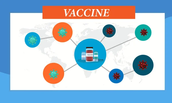 Карта Мира Векторным Дизайном Многих Коронавирусных Вакцин — стоковый вектор
