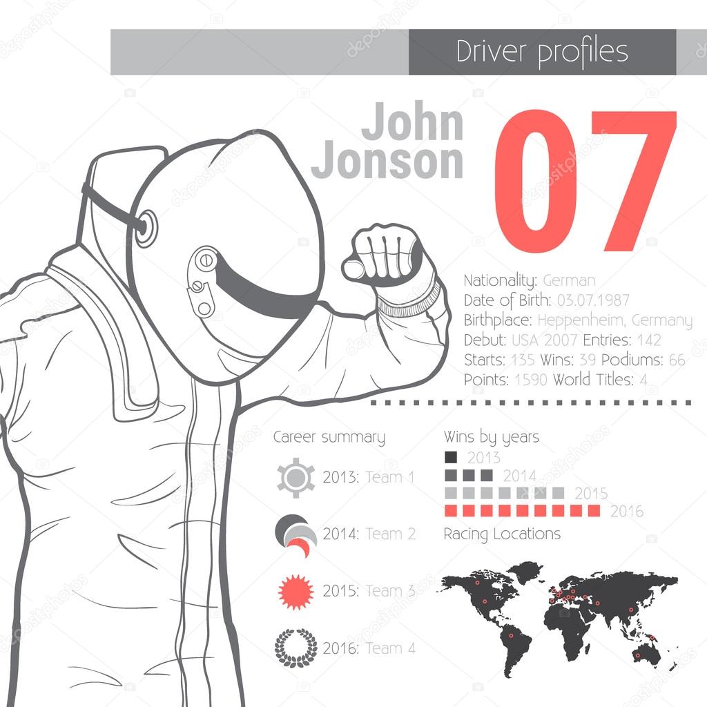 Driver profiles. Racing infographic
