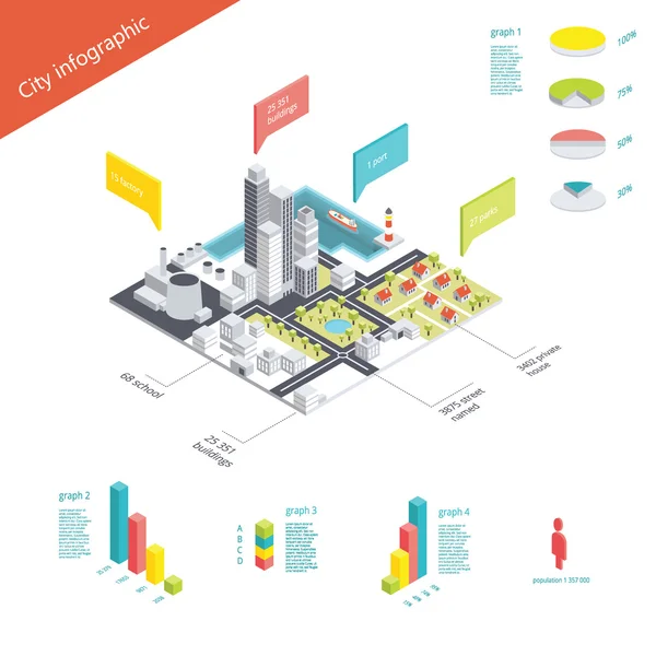 Infografía isométrica de la ciudad — Vector de stock