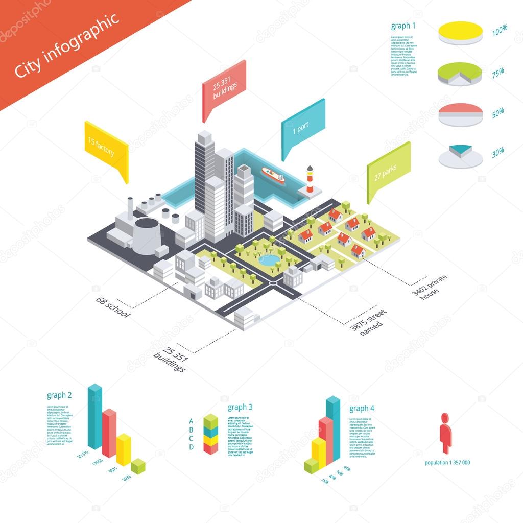 Isometric city infographic
