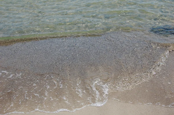 Sahilde deniz dalgaları