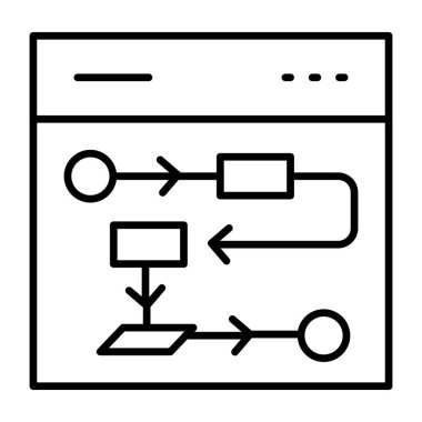 Flow diagram on web page, linear design of web sitemap