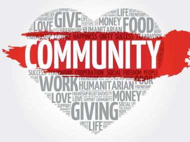 topluluk kelime bulutu