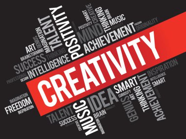 Creativity word cloud