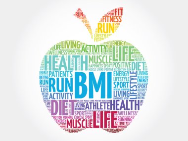 Colorful BMI - Body Mass Index clipart