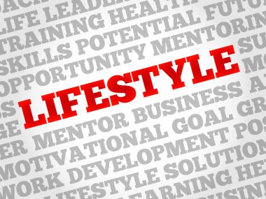 Yaşam tarzı kelime bulutu