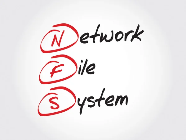 Sistema de Ficheiros de Rede NFS —  Vetores de Stock