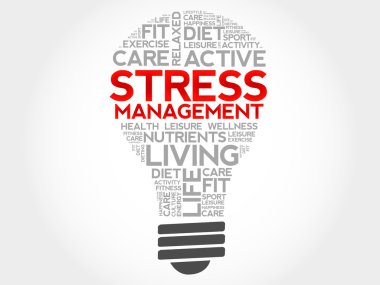Stres yönetimi ampul kelime bulutu