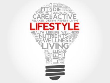Yaşam tarzı ampul kelime bulutu