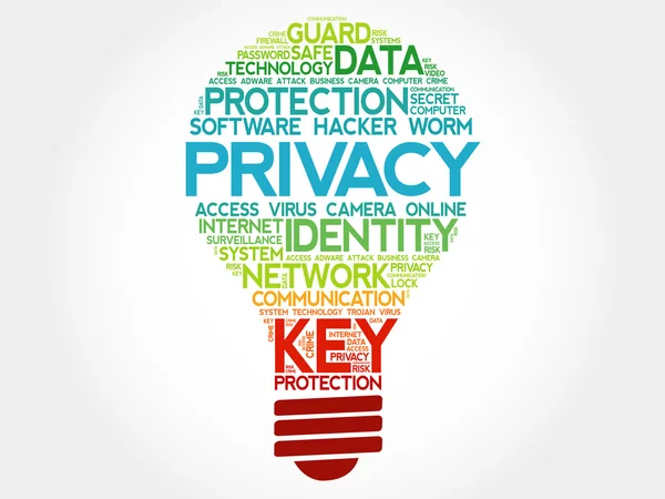 Privacy lamp word cloud — Stockvector