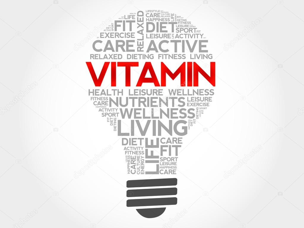 VITAMIN bulb word cloud