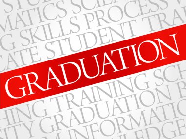 Mezuniyet kelime bulutu