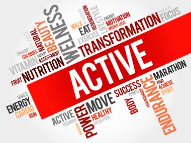 Etkin kelime bulutu, fitness