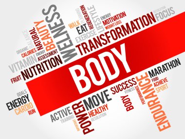 Cesedi sözcük bulut, fitness