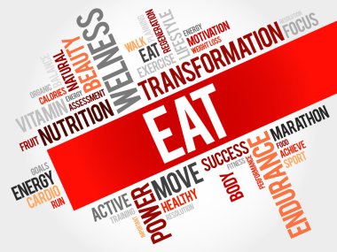 Yemek kelime bulutu, fitness, spor