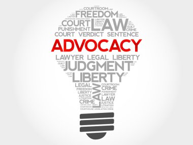 Savunuculuk ampul kelime bulutu