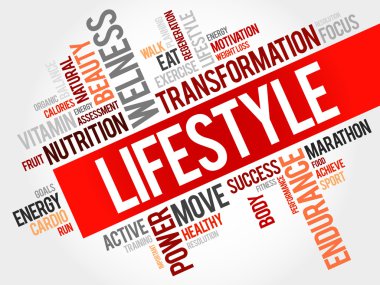 Yaşam tarzı kelime bulutu, fitness