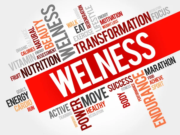 WELLNESS word cloud, fitness — Stock Vector