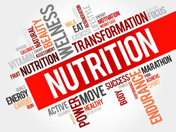 NUTRITION คําเมฆ, ฟิตเนส — ภาพเวกเตอร์สต็อก