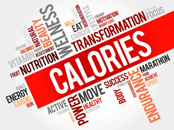 CALORIES word cloud, fitness — Stock Vector