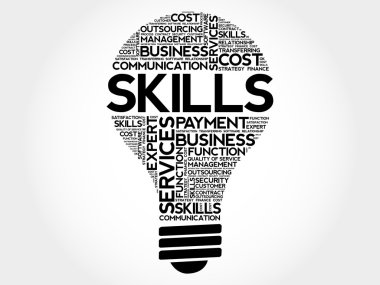 Becerileri ampul kelime bulutu