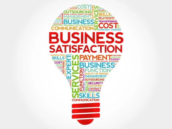 Business Satisfaction bulb word cloud — Stock Vector