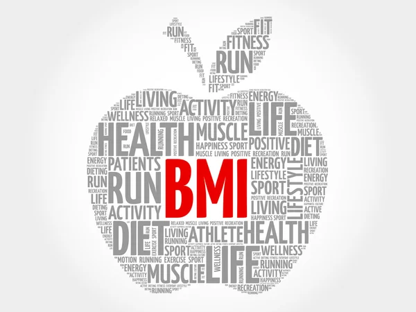 Bmi-身体质量指数 — 图库矢量图片