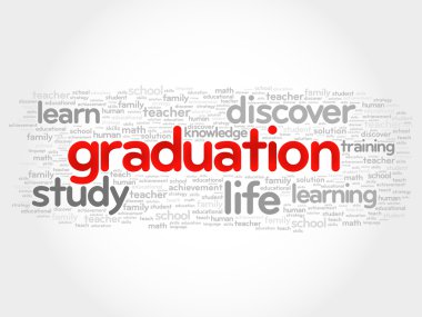 Mezuniyet kelime bulutu