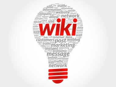 Wiki ampul kelime bulutu