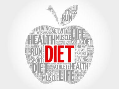 Diyet apple kelime bulutu