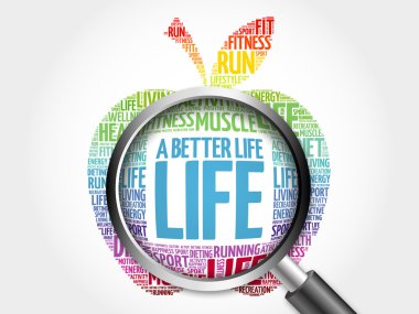 Daha iyi yaşam apple kelime bulutu