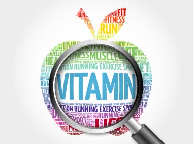 Vitamini apple kelime bulutu