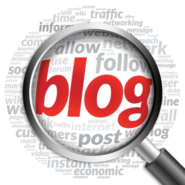 Blog kelime bulutun büyüteç ile