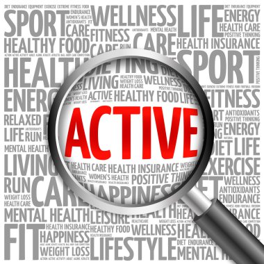 Büyüteç ile etkin kelime bulutu