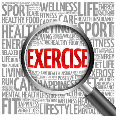 egzersiz kelime bulutu