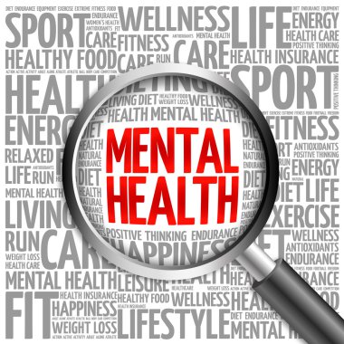 Ruh sağlığı kelime bulutu