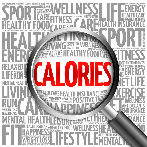 Облако слов CALORIES
