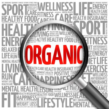 Organik kelime bulutu