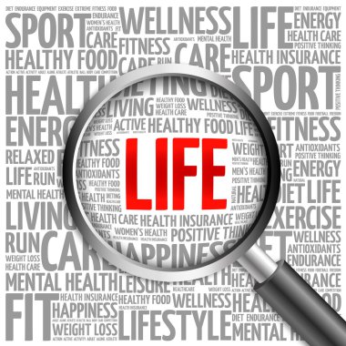 Büyüteç ile hayat kelime bulutu