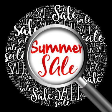 Yaz Satılık kelime bulutu